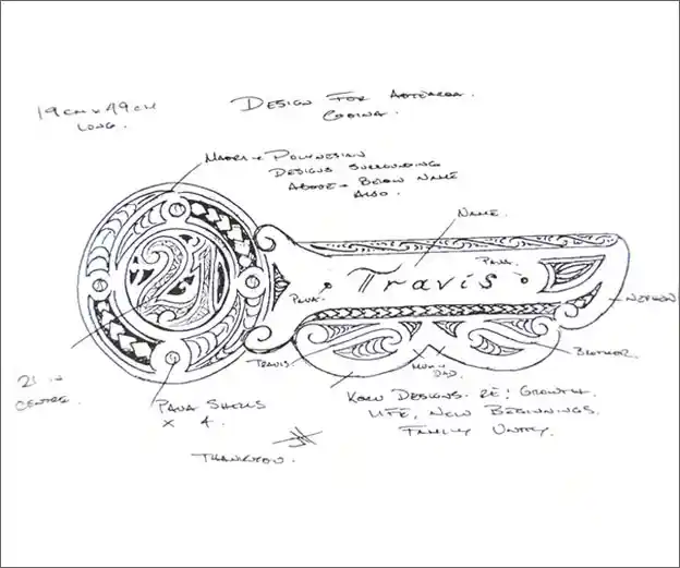 21st key design